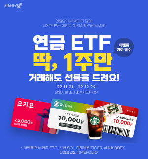 키움증권 제공.